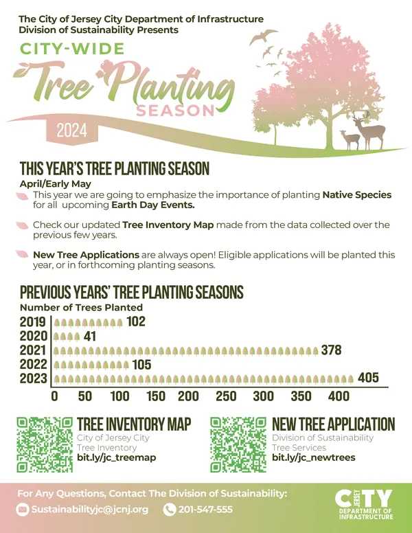 Print Flyer Tree Planting Season 01
