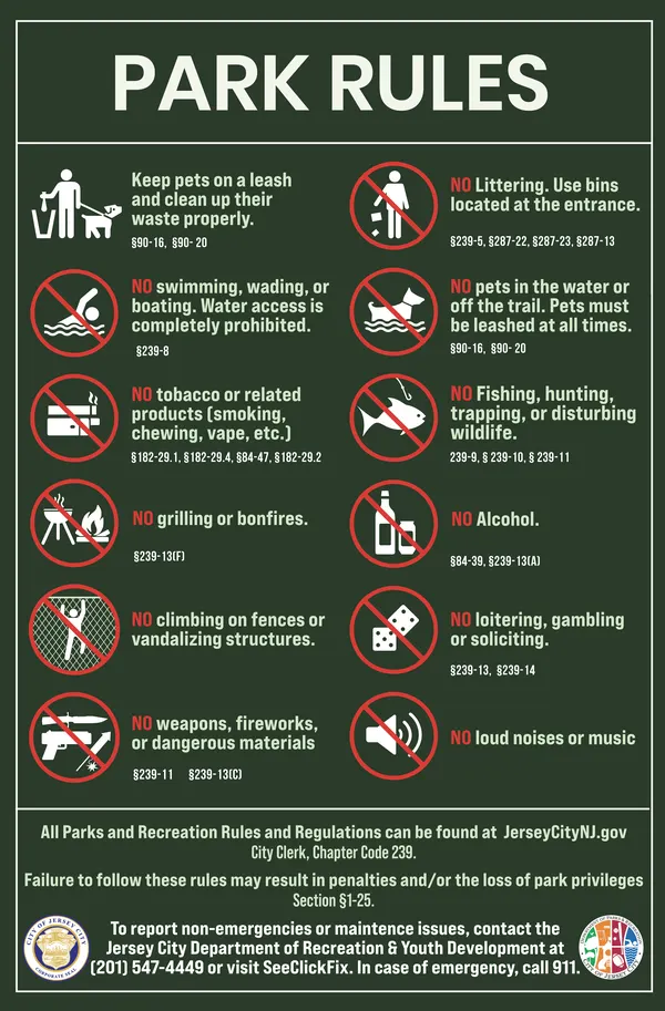 Reservoir Rules 24x36